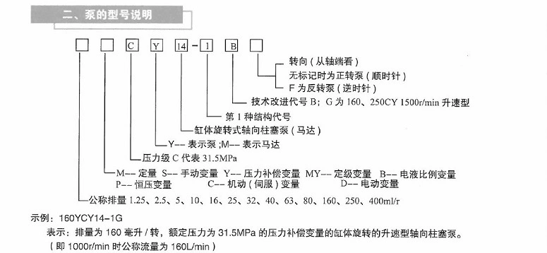 2.5MCY 5MCY 10MCY 25MCY 63MCY 80MCY 160MCY14-1B Bơm dầu pít tông Thượng Hải