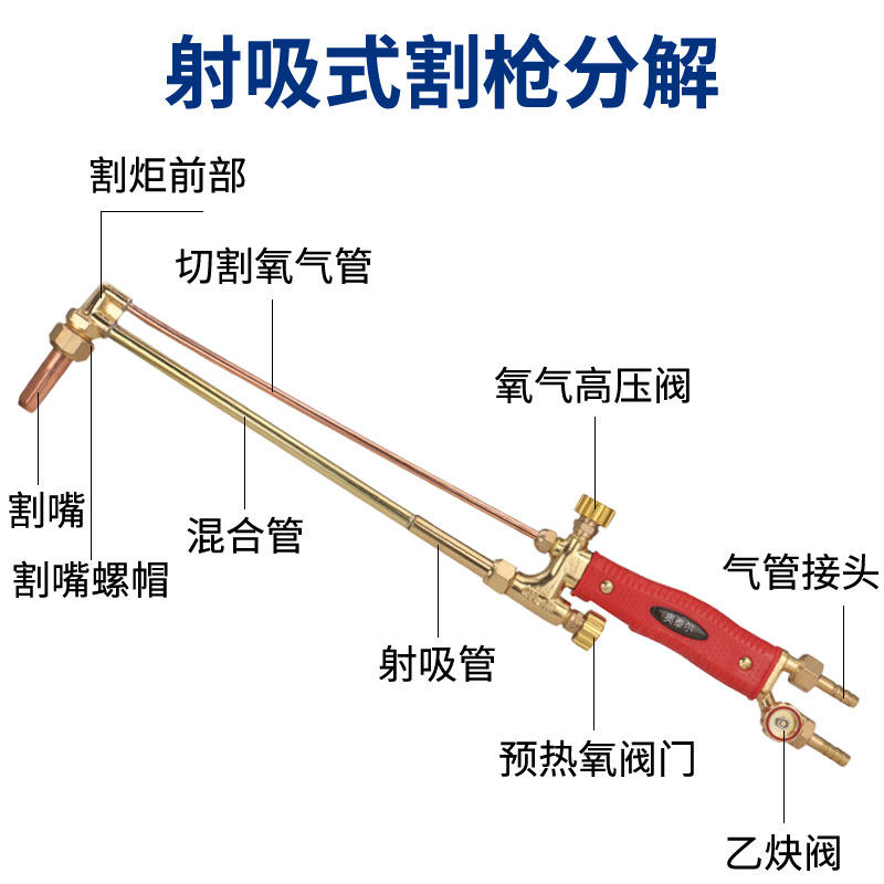 射吸式割炬G30/100/300型割枪:全铜不锈钢气割枪,切割艺术的极致演绎!-割炬-淘宝百科网