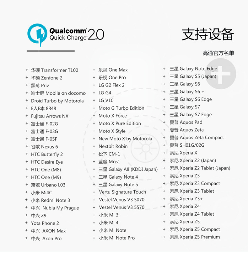 chargeur CRDC - Ref 1298238 Image 22