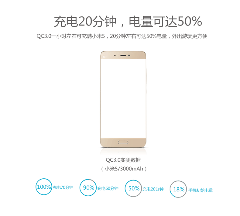 chargeur CRDC - Ref 1294830 Image 13