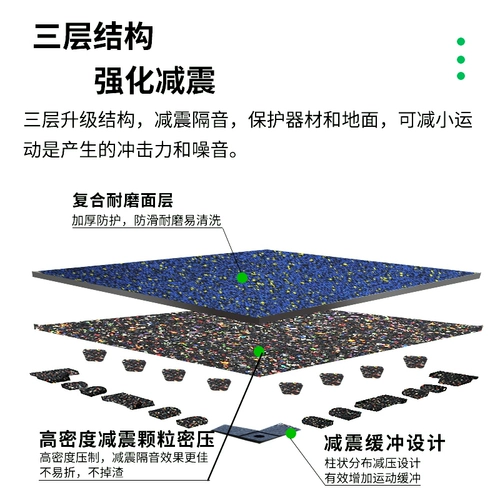 C Shock -Проницаемый звукоизоляционный спортзал резиновый напольный поединок