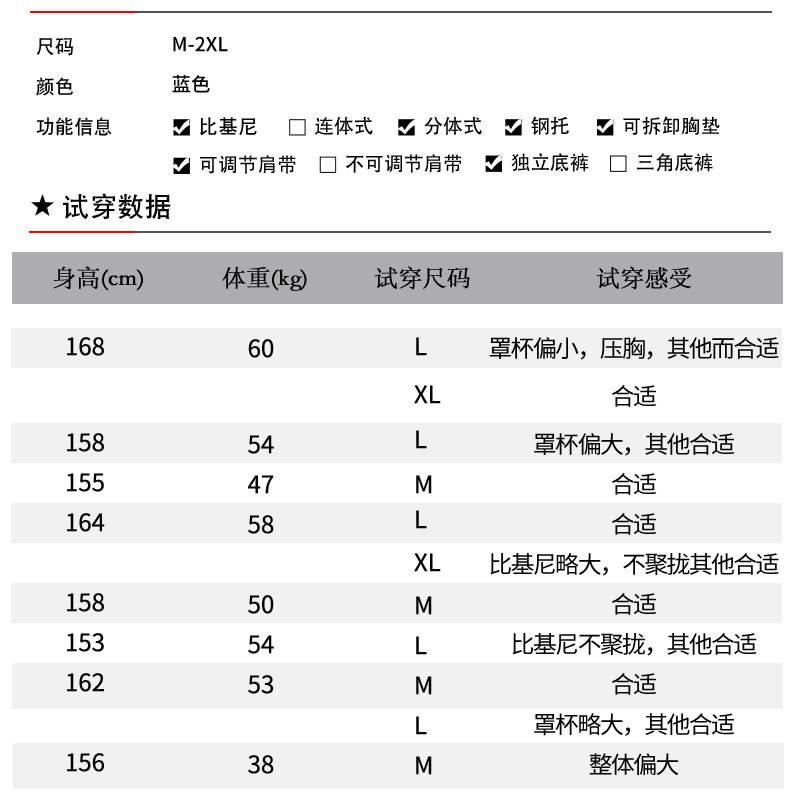 Maillot de bain pour femme - Ref 3037918 Image 4