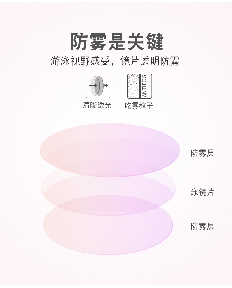 Bạn bơi trẻ em kính bơi cô gái HD chống nước cậu bé chống sương mù hộp lớn nút tai dính liền với kính bơi được trang bị mũ bơi - Goggles kính bơi chuyên nghiệp
