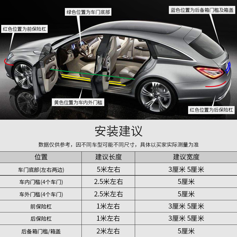2017 Buick 朗朗朗朗 门槛 gl8 bàn đạp chào mừng 装饰 用品 昂科拉 君威 - Baby-proof / Nhắc nhở / An toàn / Bảo vệ thanh chắn giường 1m