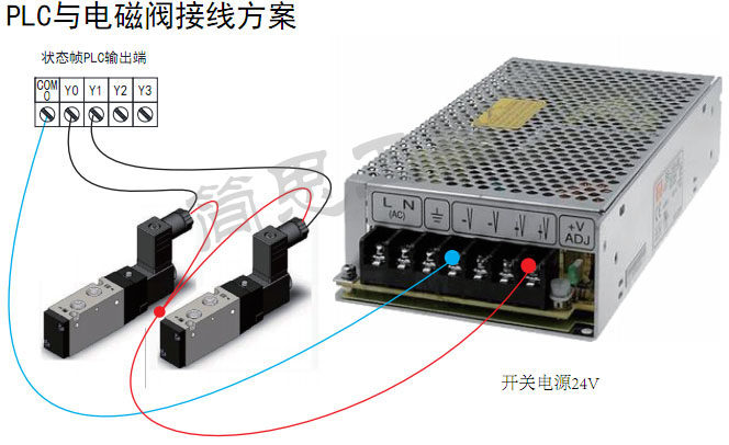 国产PLC 简思 SF-0805A0MT中文可编程电磁阀气缸控制器简易PLC 简易PLC,工控板,气缸控制器,电磁阀,plc控制器