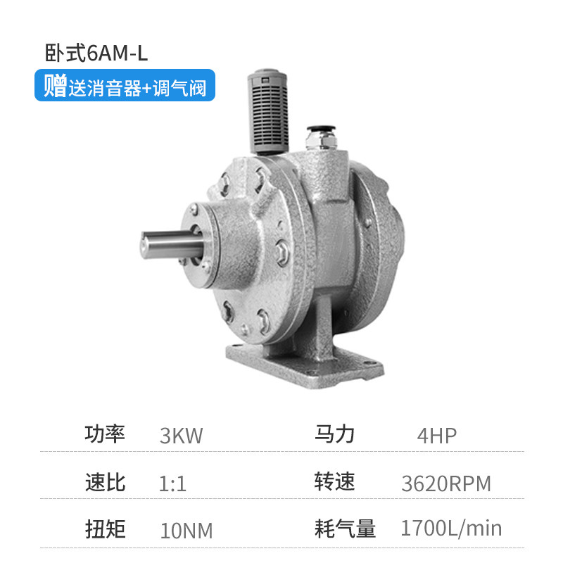 Air motor industrial grade pneumatic motor equipment Alternative for CAST GRACO Nippon Steel with explosion proof certificate