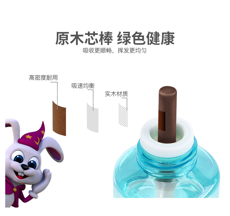 兔の力 无味电热蚊香液 2加热器+6瓶驱蚊液 图4