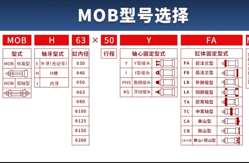 xi lanh thủy lực 100 tấn Dầu xi lanh thủy lực nhẹ MOB30/40/50/63 thì 25/50/75/100/125/150/200 xilanh thủy lực 40