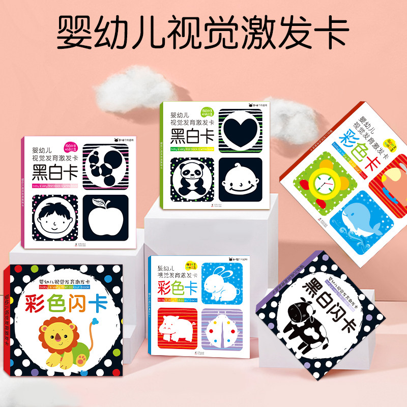 Newborn black and white card Baby early education card 0-3 months color card Visual stimulation card Flash card toy 1 year old