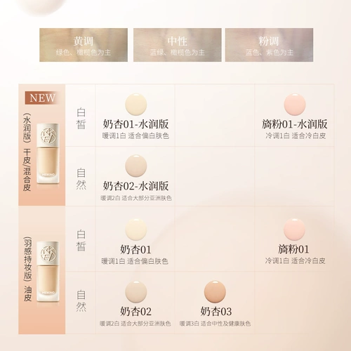 美康粉黛 Тональный крем, увлажняющая осветляющая база под макияж для сухой кожи для жирной кожи, стойкое покрытие, осветляет кожу, официальный продукт