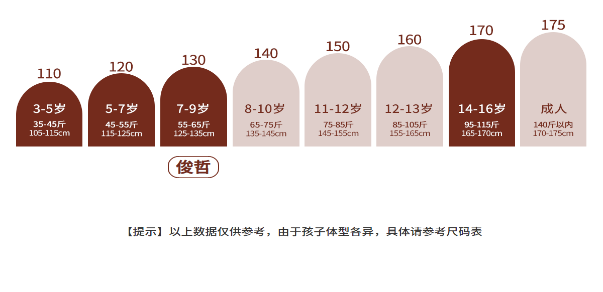 祯有范男童裤子秋季新款儿童工装裤春秋大童男孩长裤秋装户外冲锋 — 18