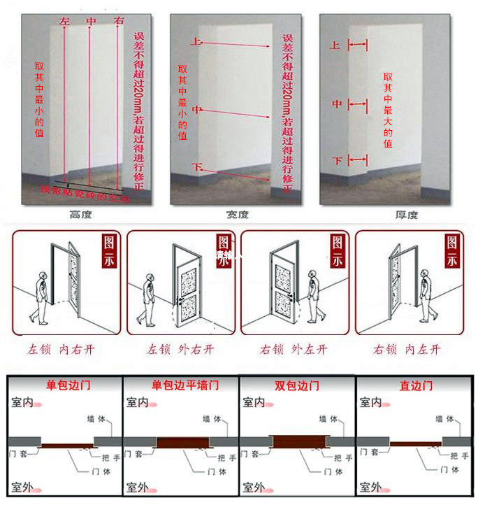 Огнестойкая дверь 厂家直销房间门、钛美铝合金房门、室内门、卧室门、环保房门、
