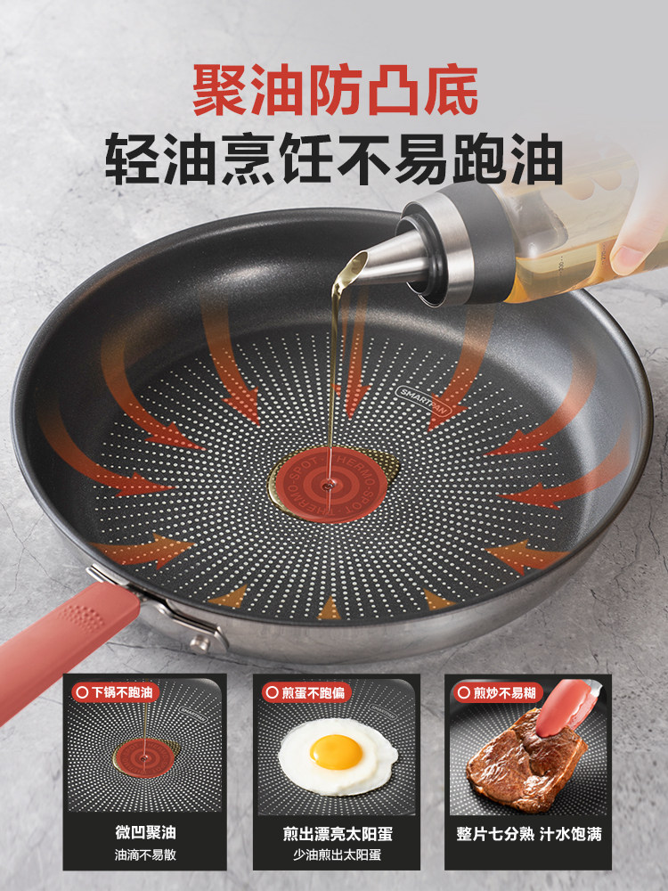 Supor Has a Titanium Non-Stick Frying Pan for Home Use, Steak Frying Pan, Stainless Steel Red Dot Oil-Collecting Pan, Special for Frying Eggs and Pancakes