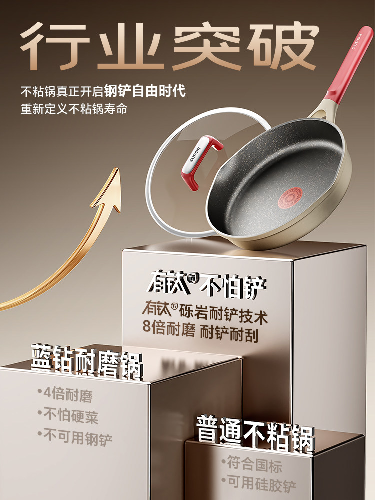 Supor Titanium Non-Stick Frying Pan for Home Use, Oil-Collecting Flat-Bottomed Pan, Red Dot Frying Pan, Suitable for Induction Cookers and Gas Stoves, General-Purpose Cooking Pan