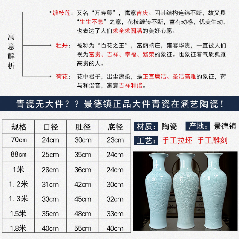 Jingdezhen ceramics big vase sitting room ground peony large gifts furnishing articles furnishing articles shadow carving celadon lotus