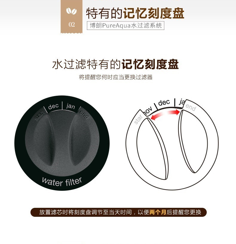 máy pha cà phê hạt Braun / Baron KF560 Máy pha cà phê Mỹ Trang chủ Tự động loại nhỏ giọt Trà cà phê Nhập khẩu - Máy pha cà phê giá máy pha cà phê cho quán
