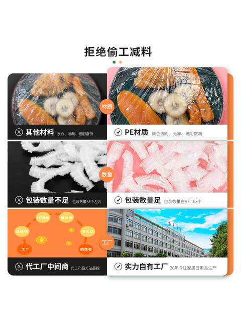 Disposable Cling Film Cover, Food-Grade Household Cling Film Bag, Special Shower Cap Style Bowl Set for Leftovers with Elastic Mouth