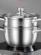 304 Stainless Steel Soup Pot for Home Use, Non-Stick Pot for Cooking Porridge, Milk Pot, Small Steamer, Soup Pot, Suitable for Gas and Induction Cookers