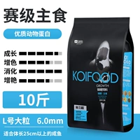 [Основная продукция на уровне продаж] помогает рост L