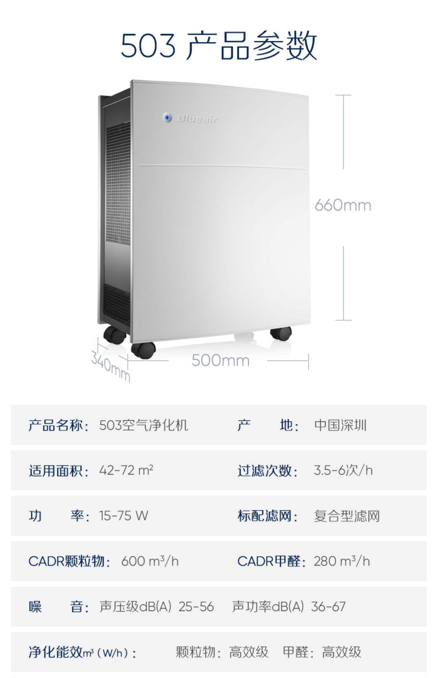 may loc khong khi daikin Máy lọc không khí gia đình Thụy Điển Blueair / Blueair 503 Hiệu quả cùng với PM2.5 smog formaldehyd các loại máy lọc không khí