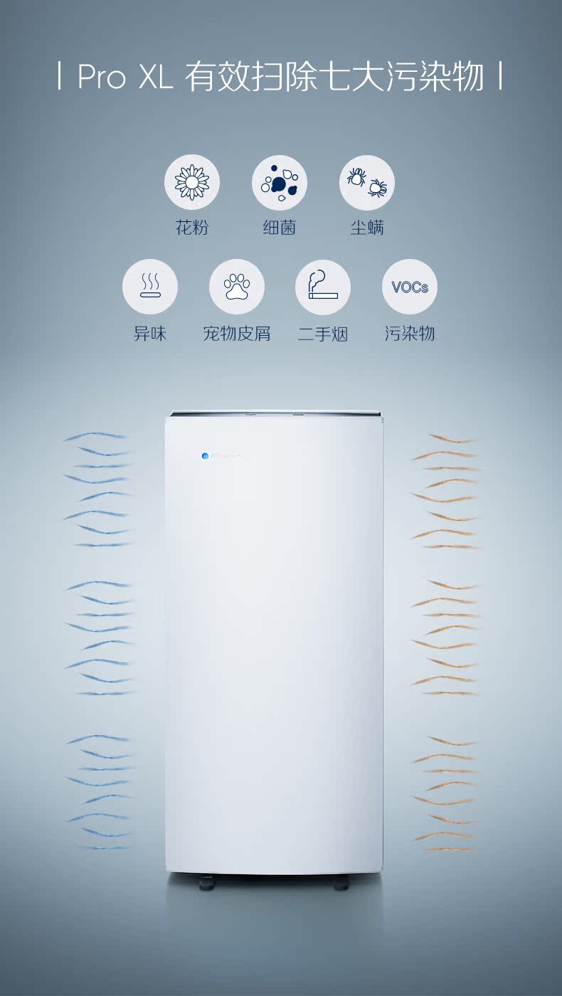 máy lọc không khí có tác dụng gì Máy lọc không khí Blueair Blueair mới Pro XL Ngoài khói mù formaldehyd 	máy lọc không khí f-pxl45a