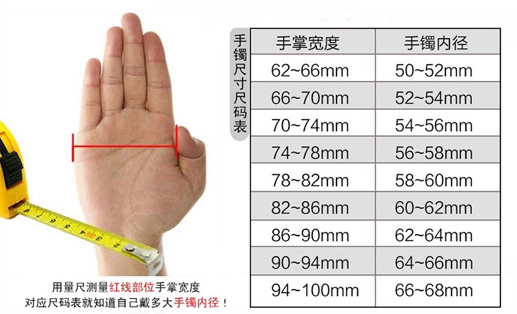 Схема измерения браслета.png