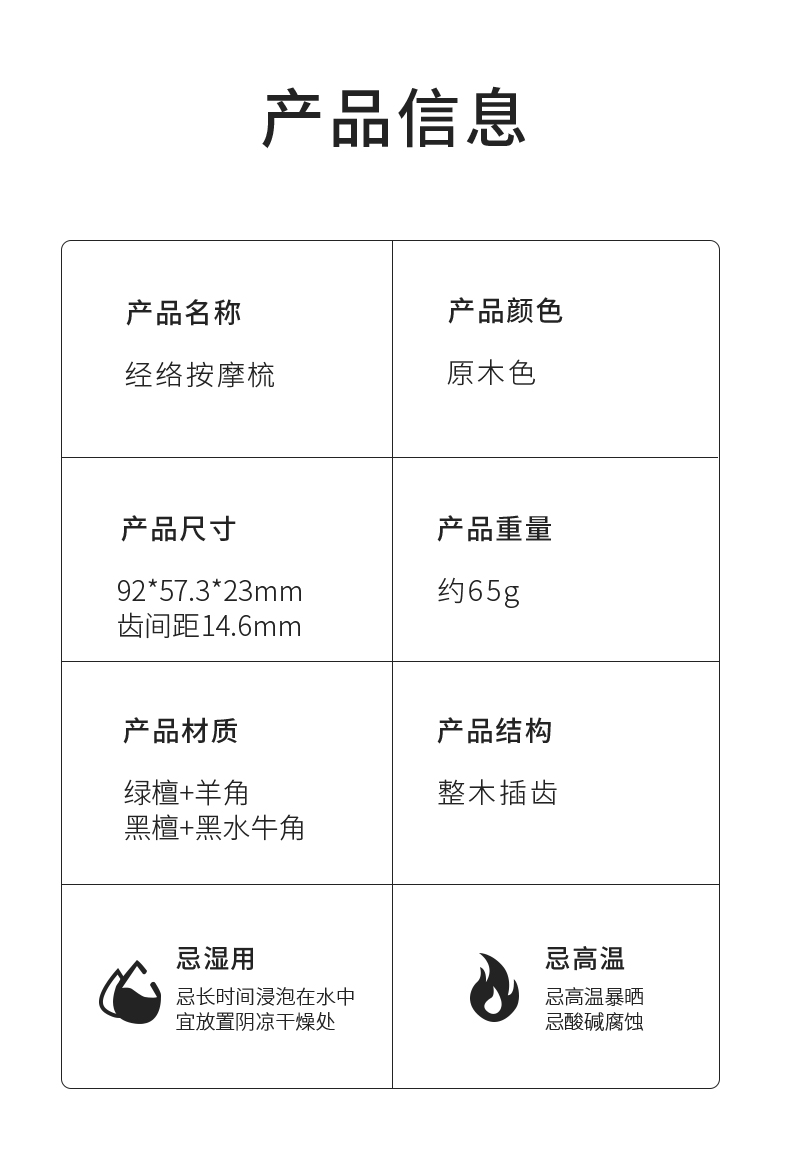 商品详情图