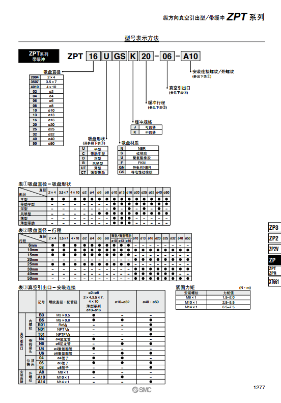 Cốc hút chính hãng SMC ZPT32-40-50-63-80-100-125HN/HS/HBN/HBS-A14-A16