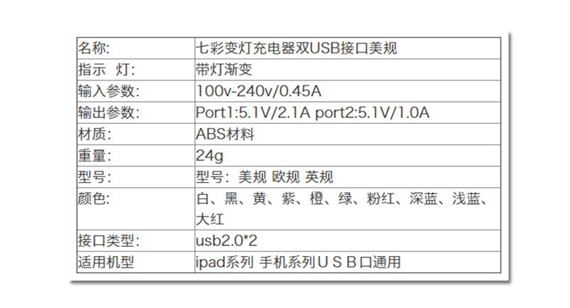 chargeur - Ref 1292314 Image 11