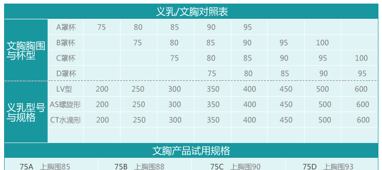 Coques pour soutien-gorge - Ref 812536 Image 12