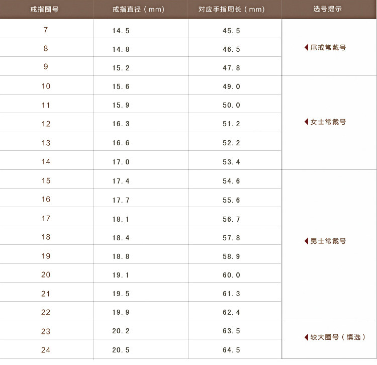 Bague mixte OTHER   en Argenterie - Ref 3087817 Image 17