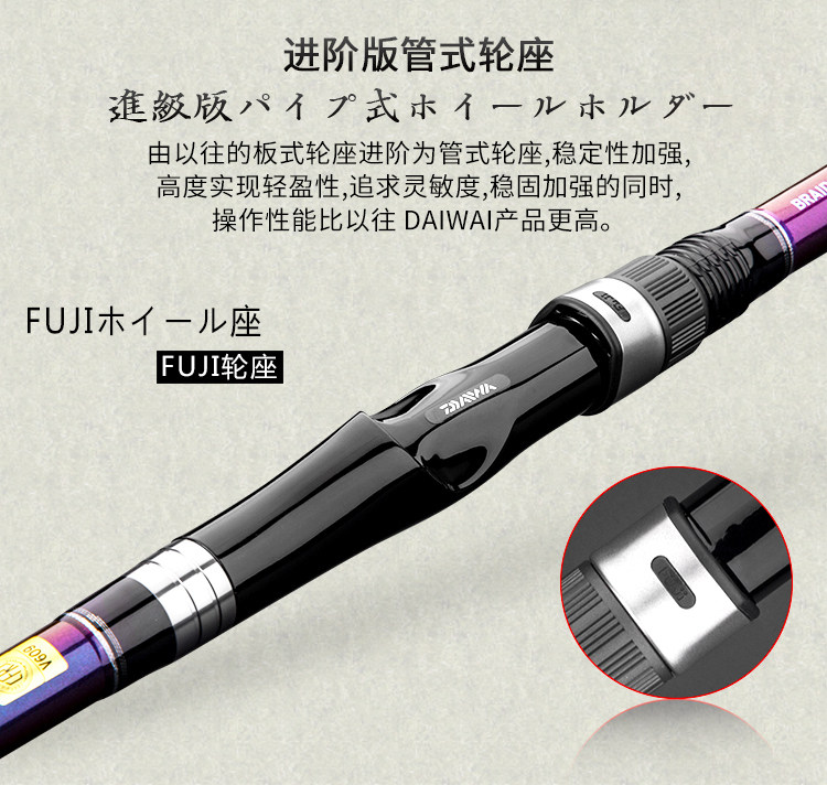 Море удочкой daiwa达亿瓦lbt c shortpower远投竿便携短节竿海竿多用钓鱼船竿