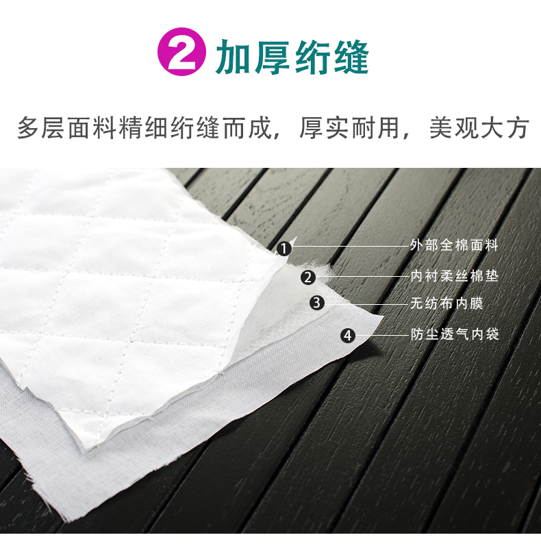 Vỏ kiều mạch lót bộ lõi đặt kiều mạch bên trong vỏ gối đôi dây kéo rập khuôn DIY lõi gối gối da gối chữ u cao su non