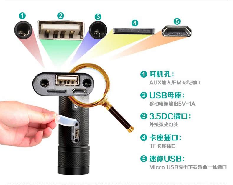 Haut-parleurs pour vélos BIWAY - Ref 2264408 Image 12