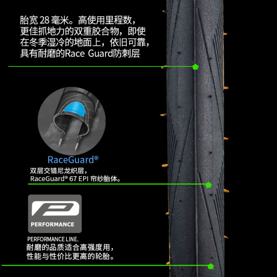 Schwalbe Shiwen ONE451406 외부 타이어 BMX 접이식 20x11/8 노란색 가장자리 검정색 가장자리 펑크 방지 타이어