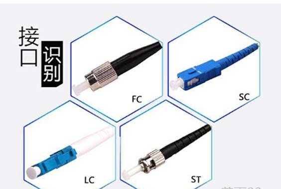Fiber optic wire tail fiber SC-LC-FC-ST optical fiber jumper single mode optical brazing wire multi-5 m 5 m 10 20m