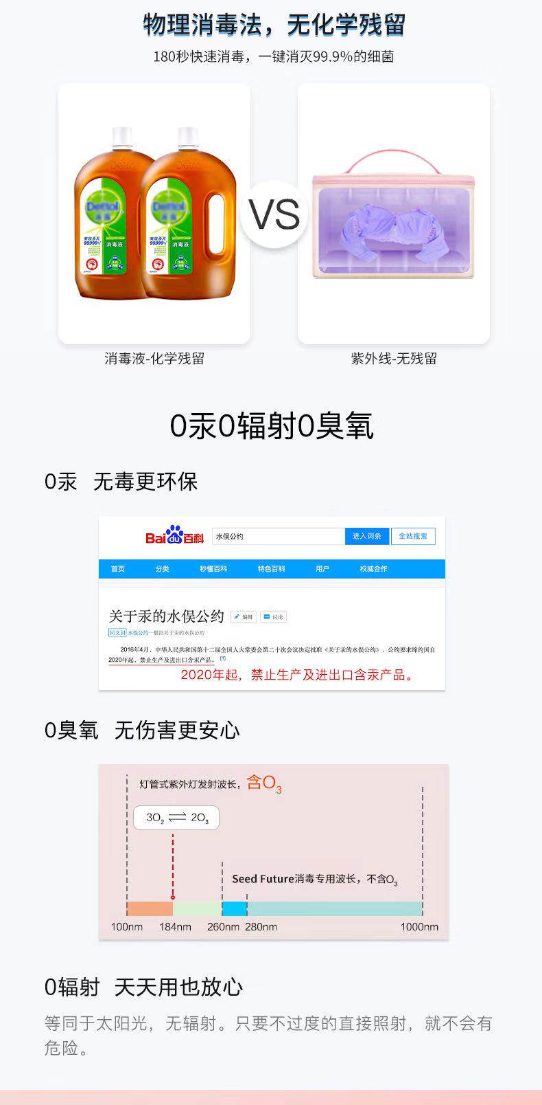 seedfuture 紫外线消毒机 密闭消毒包 图3