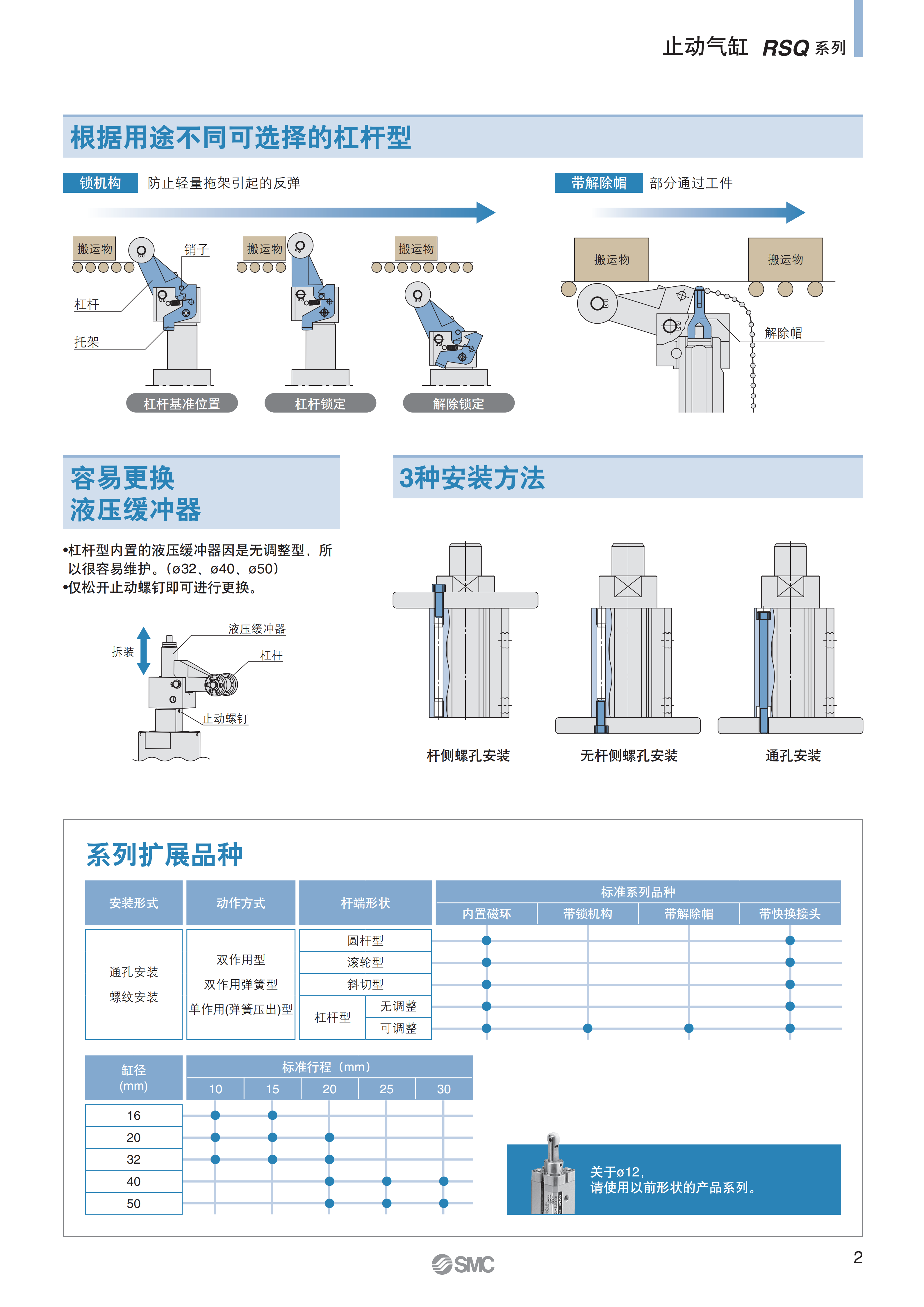 Цилиндр smc阻挡止动气缸rsdqb/rsdqa12/16/20-10-15-20 d b t f k g r z