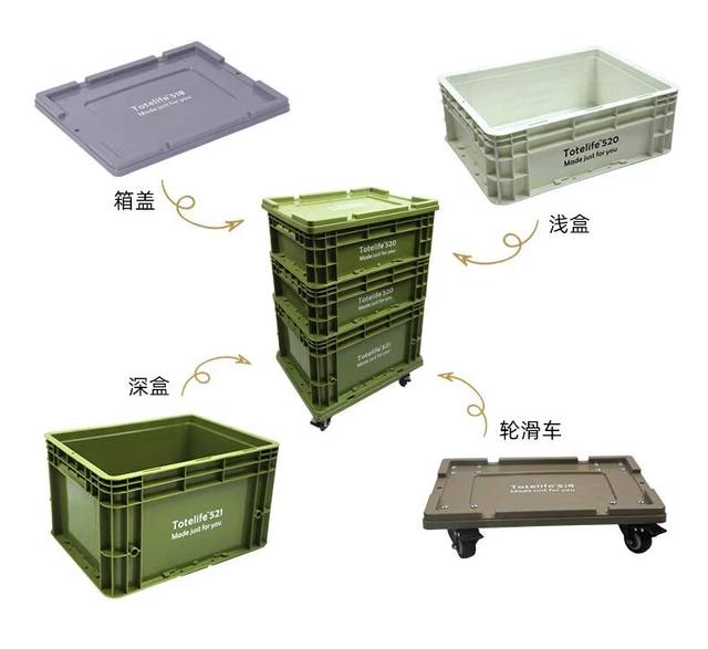 26Totelife industrial style storage box plastic