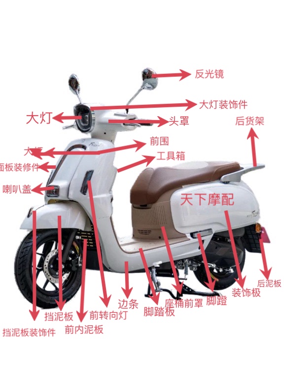 Feiying F150 Scooter Small Car Shell Accessories, Rack, Foot Pedal, Front Fairing, Front Mudguard, Head Cover, Side Strip, Turn Signal Light