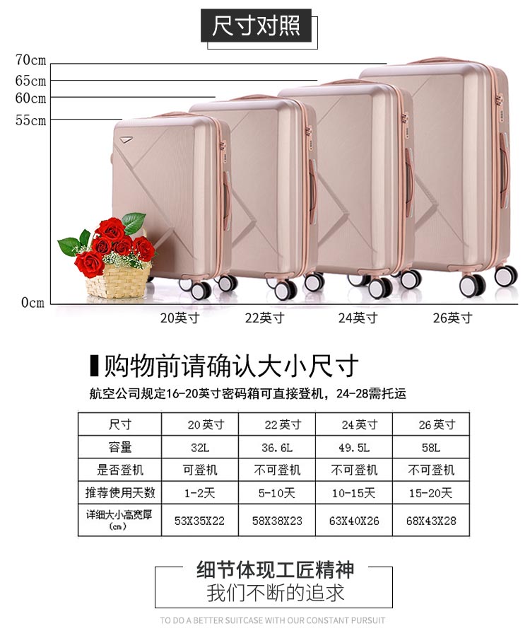 Vali Hàn Quốc nữ 24 inch dễ thương xe đẩy trường hợp bánh xe phổ quát 20 nhỏ mật khẩu tươi vali vali da trường hợp vali ricardo