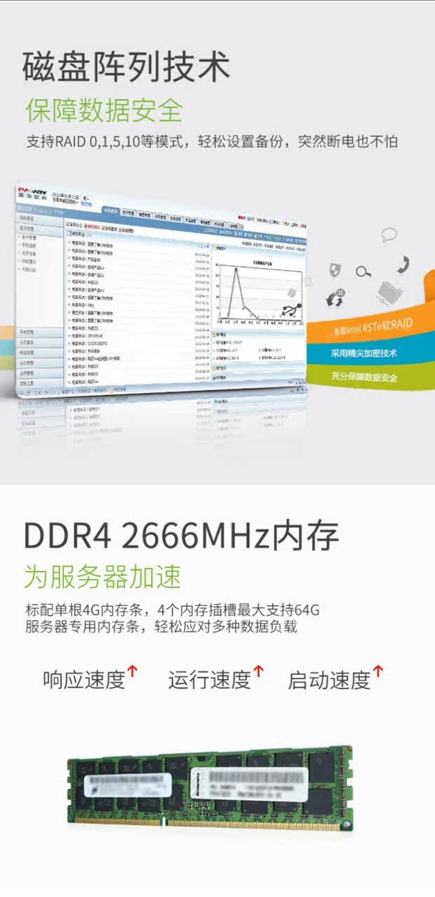 Служба устройство главная эвм объединение ThinkSystem TS80X ST58 ST258 Tower 4U служба устройство Lenovo