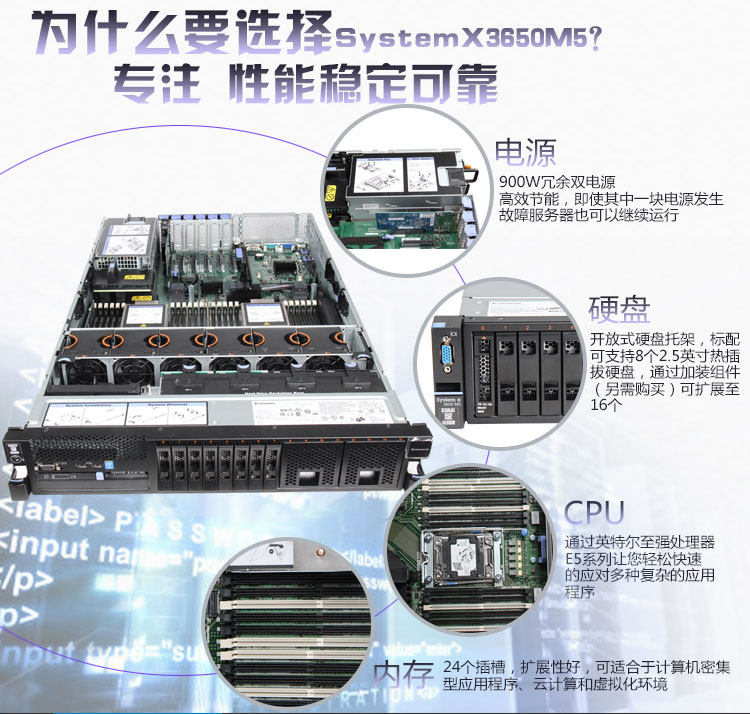 Объединение IBM служба Инструмент X3750M4 8752I02 E5-4607V2*2 32G озу 8 диск бесплатная доставка IBM