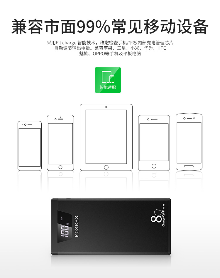 Gốc đích thực kho báu 20.000 mA hai chiều nhanh rechargeyour siêu mỏng dung lượng cao phù hợp cho Huawei kê OPPO của Apple Vivo 8 điện thoại phổ thông điện thoại di động cầm tay người đàn ông phụ trách đèn flash và phụ nữ - Ngân hàng điện thoại di động sạc dự phòng power bank 20000mah