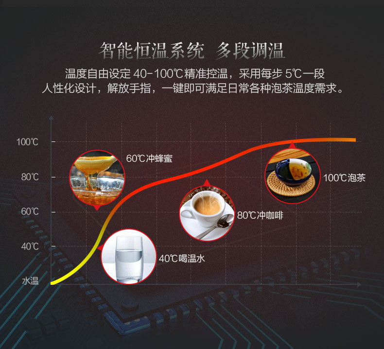 ấm đun nước siêu tốc loại nào tốt Dưới đáy nước và ấm đun nước điện cách nhiệt tự động xử lý bơm loại 37X23 ấm đun nước nhà bếp điện - ấm đun nước điện ấm siêu tốc sanaky