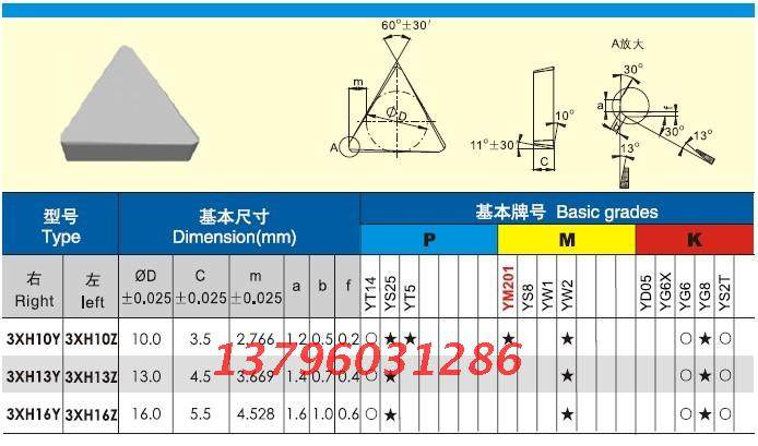 Zhuzhou Carbide Triangle Flat Milling Cutting Block YT14YT15 3100511