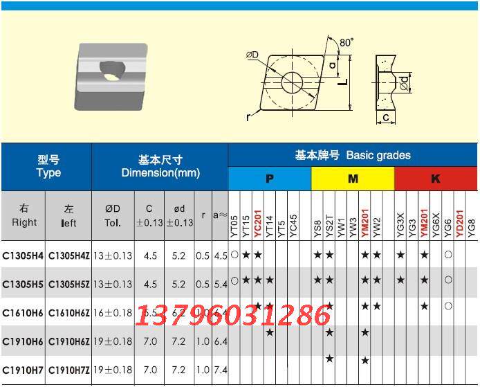 Carbide diamond clamping cutter milling blade Alloy knife head YT14 YT15 C1910H Z