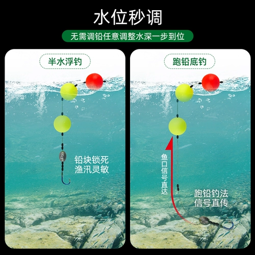 Luwang Luoyang Ball Fishing Groun