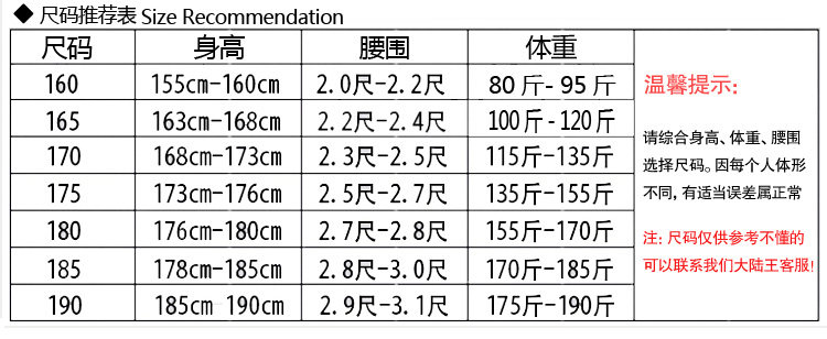 Tenue de travail en coton - Ref 1911954 Image 19
