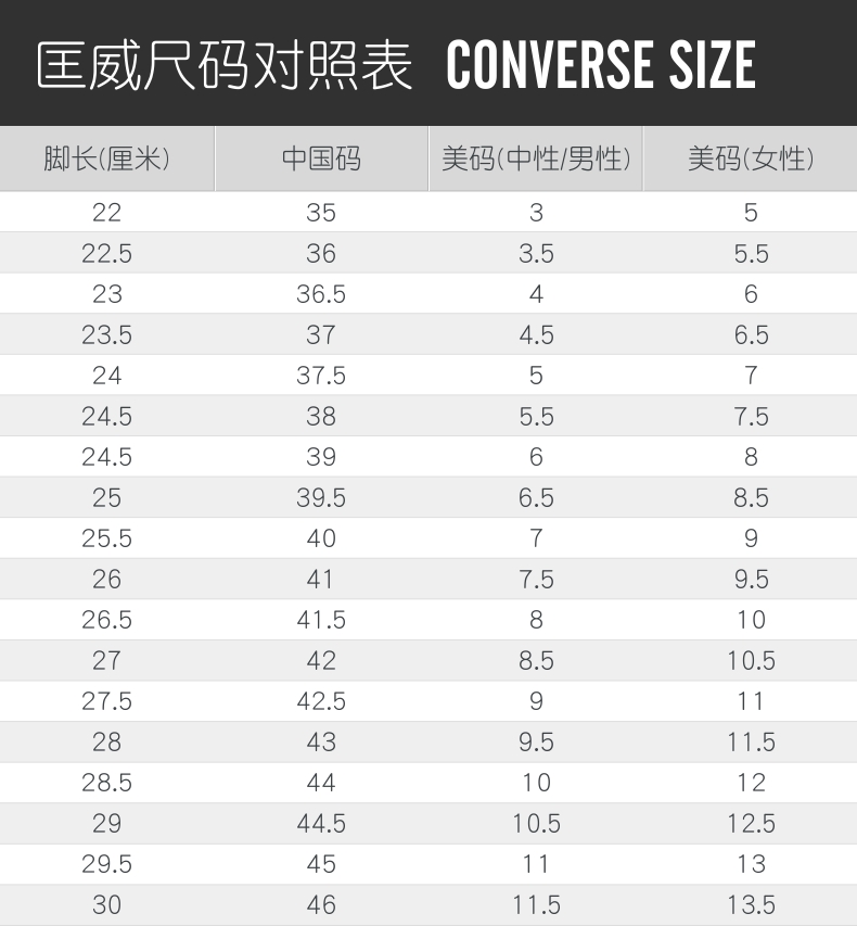 Giày vải converse Giày nam giày nữ 2018 hè cổ điển từ thể thao kéo dép và dép thường giày 150247C dép hoa cúc